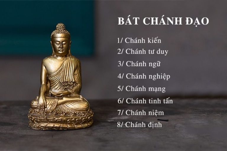 Bát chánh đạo