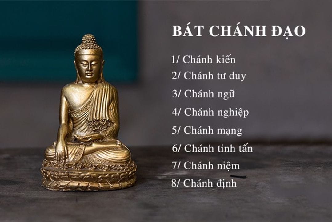 Bát chánh đạo